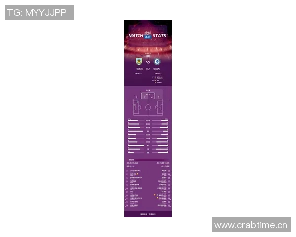 英超足球队的组成与赛季预测